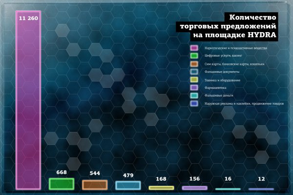 Мегу восстановили